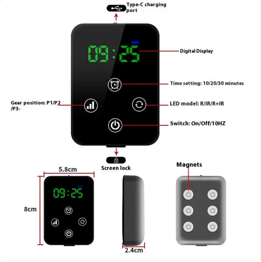 Digital device with various features labeled on a white background